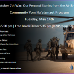 October 7th War - Personal Stories - Presentation