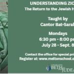 Melton - Understanding Zionism